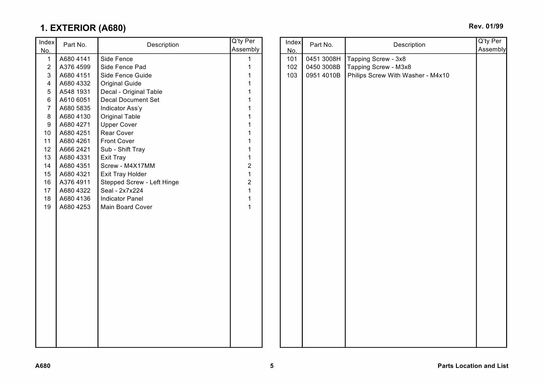 RICOH Options A680 AUTO-DOCUMENT-FEEDER Parts Catalog PDF download-2